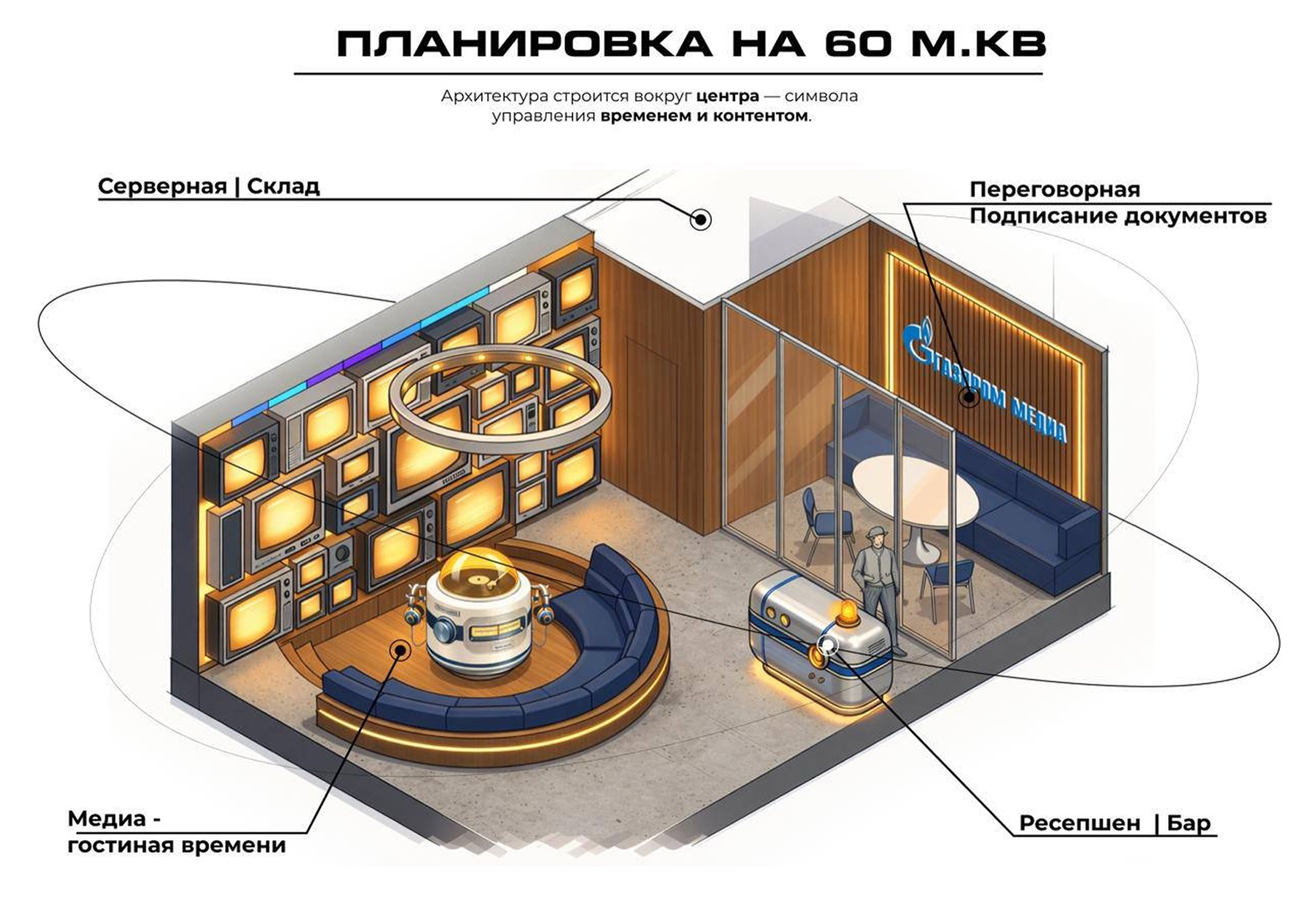 ПМЭФ — павильон Газпрома — 05 layout